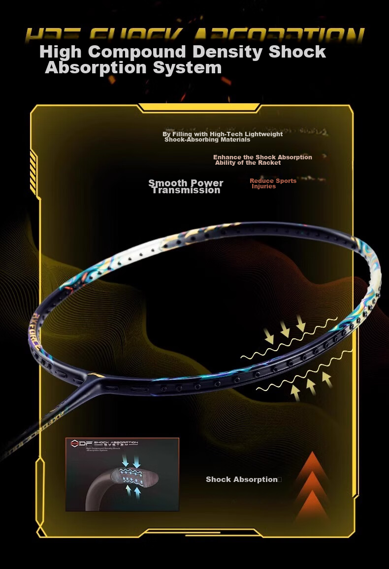 Li-Ning Badminton Racket Thunder 100 Offensive Type Qilin Single Racket, Full Carbon Professional-Grade Badminton Racket, 3U Unstrung Racket 6