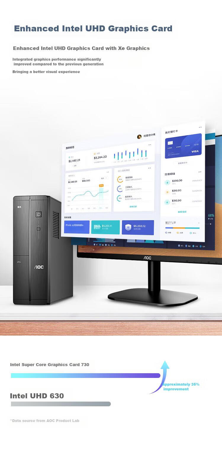 AOC Glory 920 Desktop Computer Business Office PC (14th Gen i5-14400F, 16GB RAM, 512GB SSD, 4GB Dedicated Graphics, Keyboard and Mouse) 4
