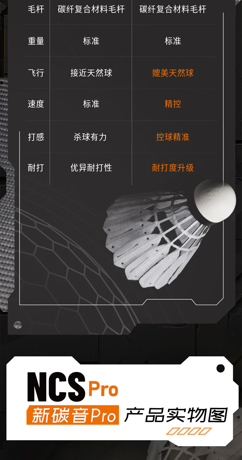 VICTOR NCS Pro 76 Speed Synthetic Feather Badminton Shuttlecock Competition Grade Indoor Outdoor Durable Stable 6