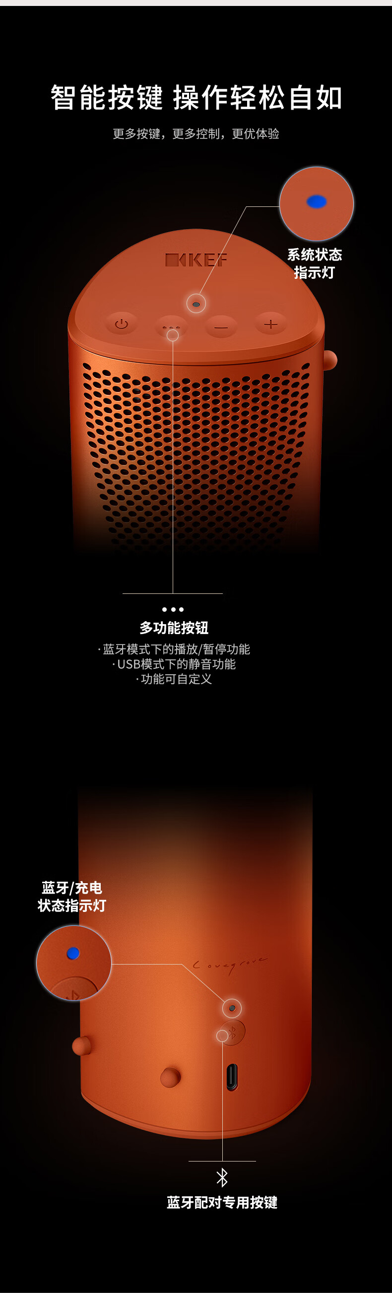 KEF Muo New Wireless Bluetooth Portable Speaker Outdoor Dustproof Waterproof Home HiFi Long Battery Life High Fidelity Small Speaker Gift National Subsidy Orange Moon 1