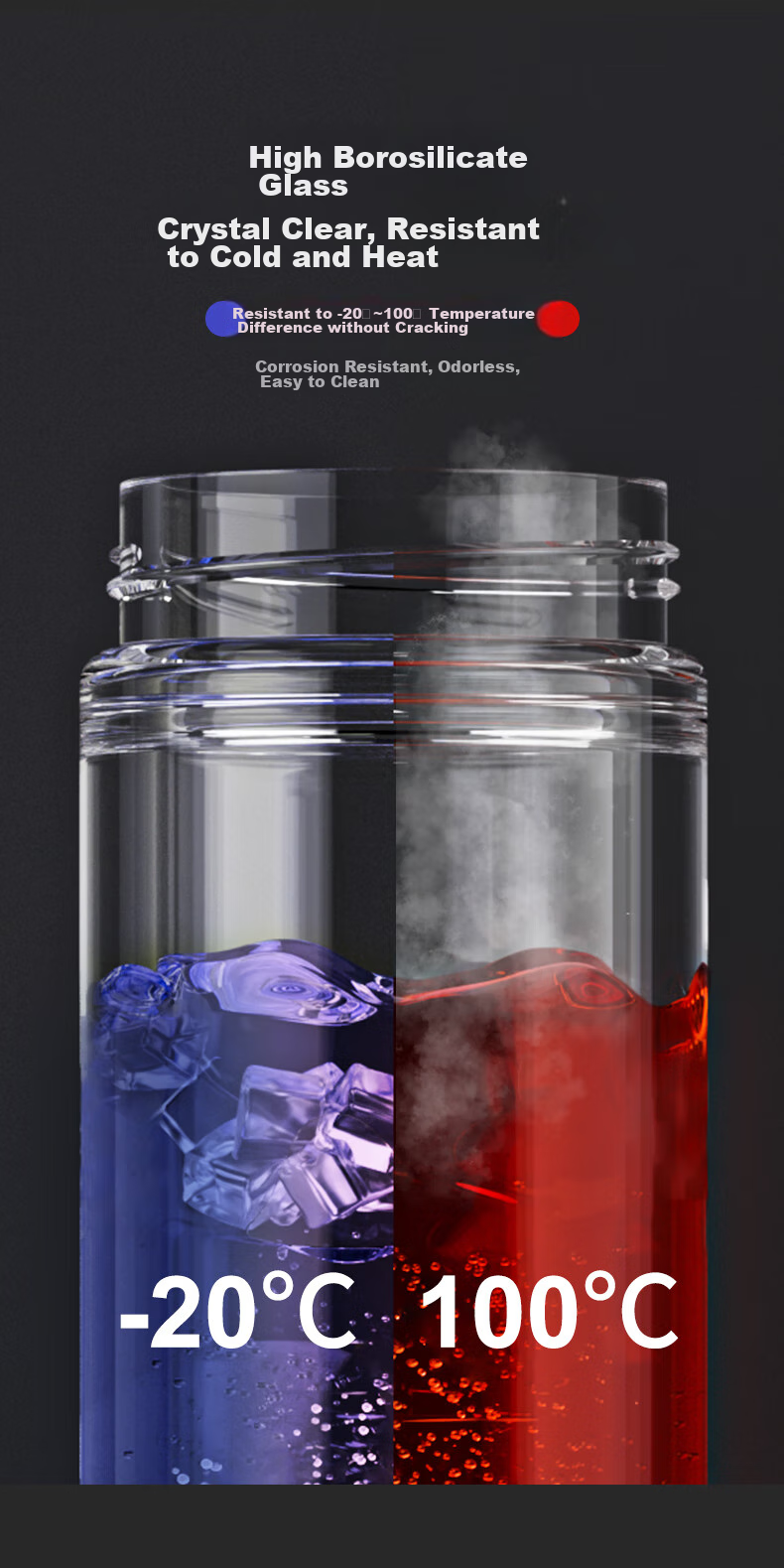 Fuguang Double-Layer Glass Cup, High Borosilicate Tea Infuser Mug, Portable Business Water Bottle for Car And Travel, Suitable for Men And Women, 400ml 4