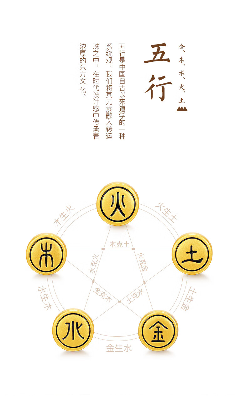 乐灵乐灵珠宝黄金转运珠手链男女情侣款五行金木水火土手串3d硬足金