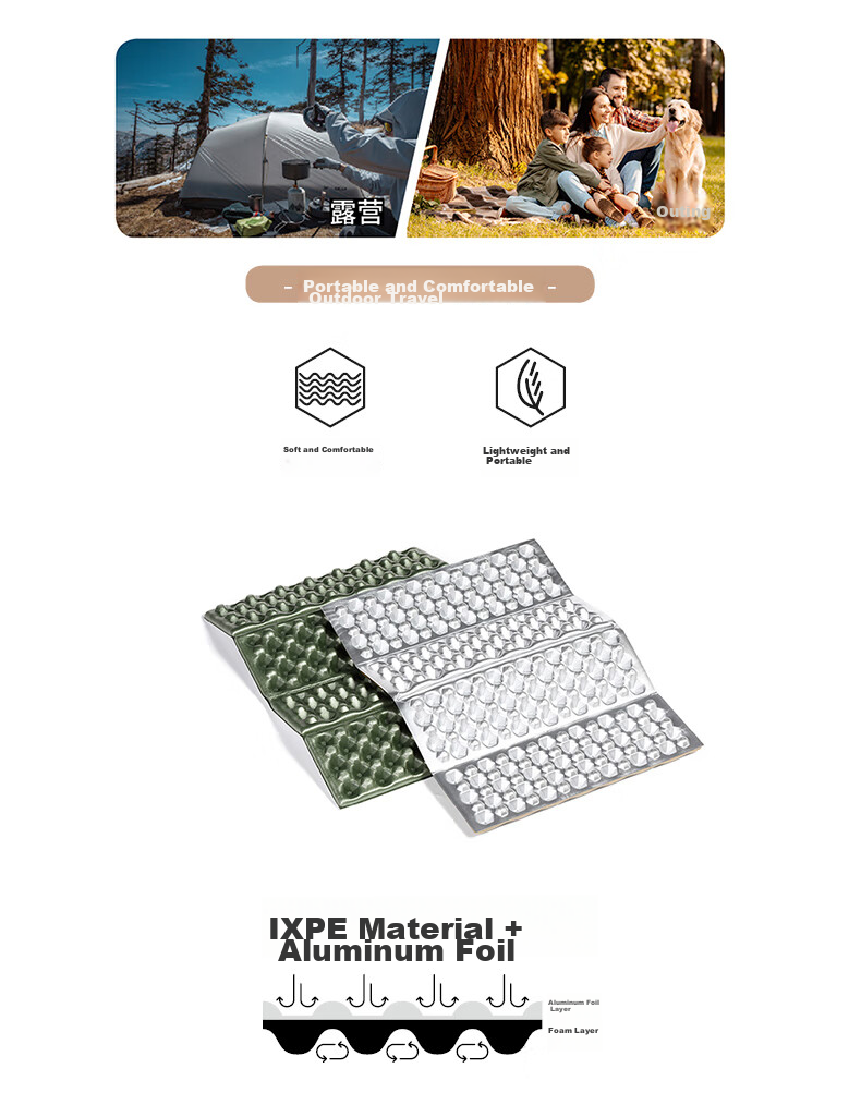 BLACKICE Outdoor Camping Travel Picnic Lightweight Portable Honeycomb Aluminum Foil Seat Cushion, Z6109 Khaki, One Size Fits All Floor Mat 1