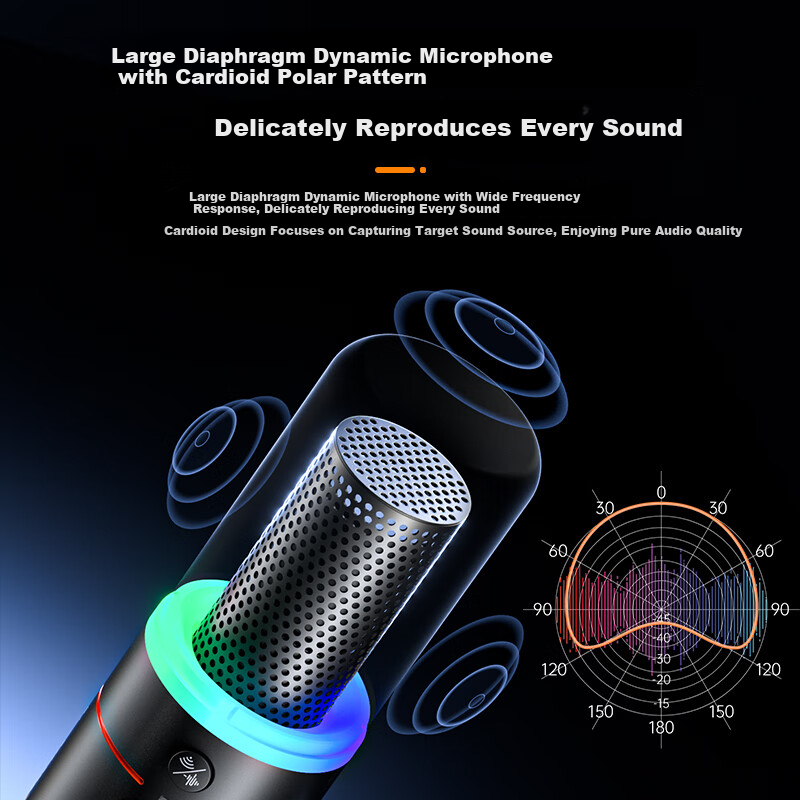 COMICA Xiangting D10 (D) Dynamic Microphone for Computer Gaming, Live Streaming, Built-In Sound Card Recording, Karaoke, Voice Acting, Gaming, Video Conferencing, Mobile Phone Audio Pickup Microphone - Black