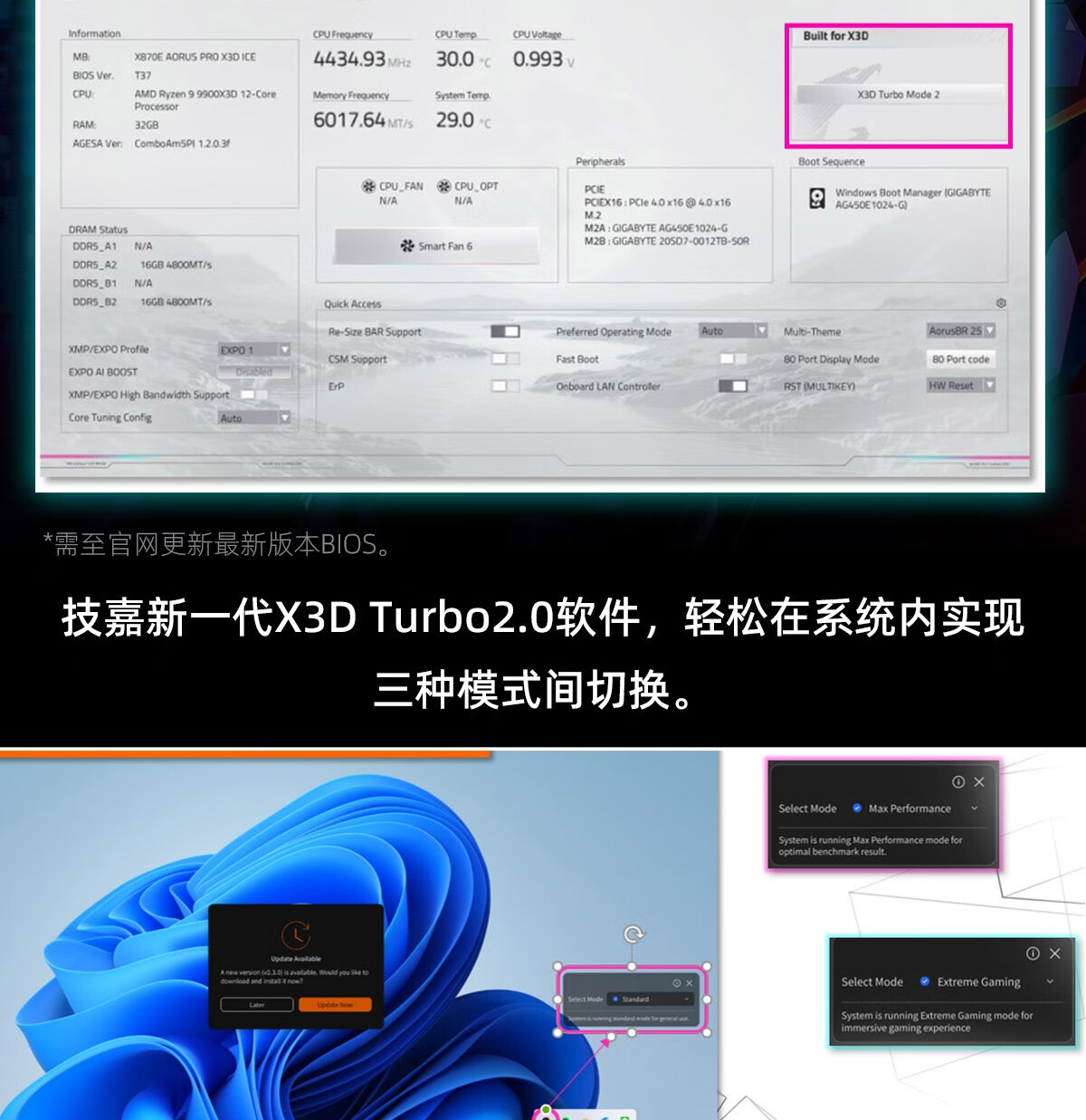 GIGABYTE GIGABYTE Gaming Eagle X870E AORUS PRO X3D Motherboard DDR5 AMD CPU AM5 9700X 9950X 9900X 9600X Compatible 2