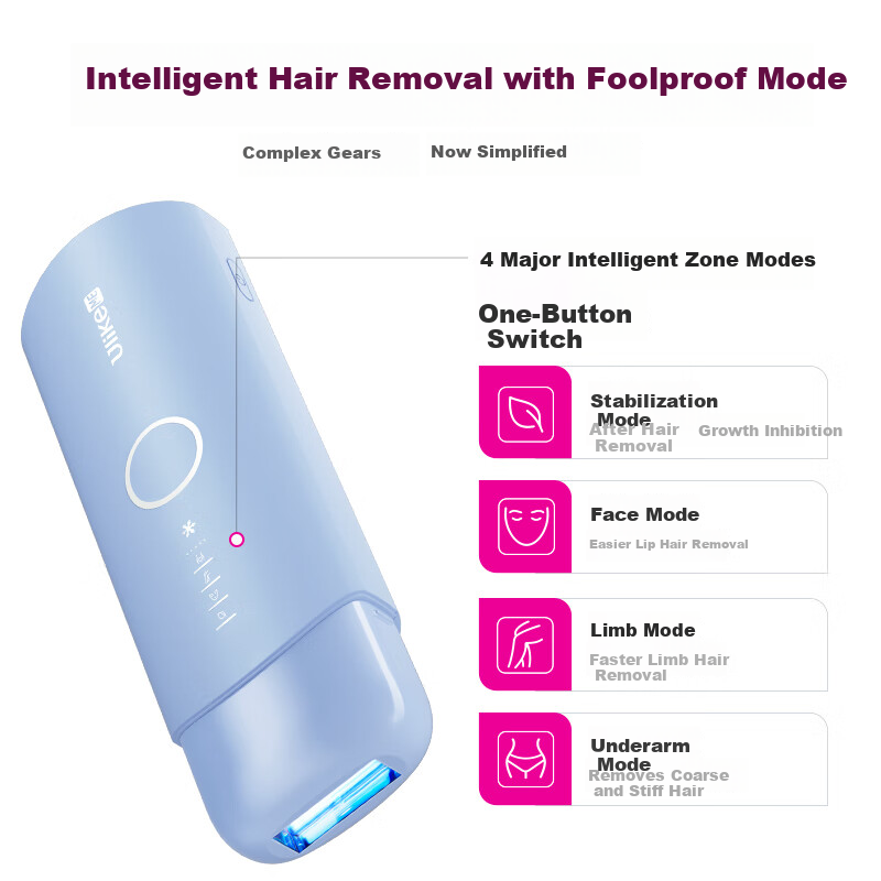 UlikeME [Recommended by Buying and Selling] Sapphire Ice Point Hair Removal Device, Beard Trimmer, Private Area Shaver, Full Body Hair Remover for College Students, Birthday Gift for Girlfriend Or Boyfriend, Brand Authorized