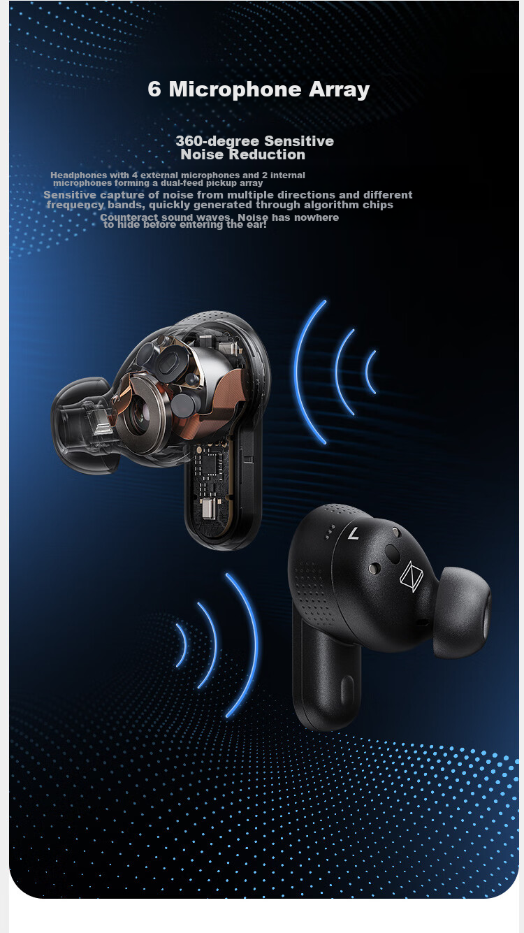 AKG N5 Wireless Bluetooth In-Ear Headphones, 2.4G Tri-Mode, Active Noise Cancellation, Gaming And Music Earphones, Compatible with Latest Apple And Huawei Models for Ultra-Long Battery Life, White 15