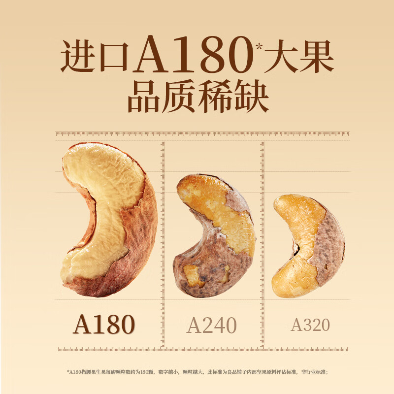 良品铺子 紫衣腰果500g大颗粒A180越南带皮每日坚果干果企业送礼团购罐装