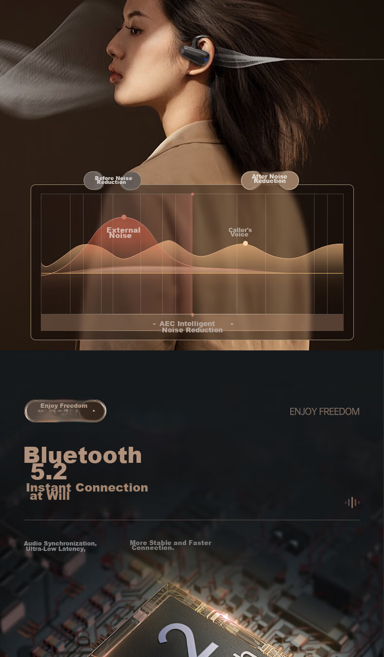 ALittleFlower Open-Ear Bone Conduction Sports Bluetooth Headphones, Ear-Hook Style, for Running, Long Battery Life, Calls, Noise Reduction, Compatible with Huawei, Apple, Xiaomi, VIVO 8