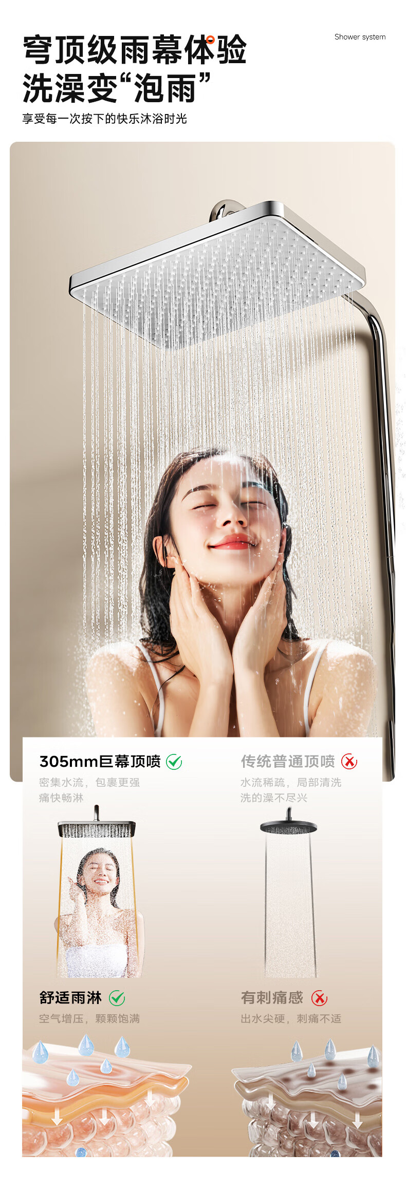 JOMOO Bathroom Set S1 Chrome Thermostatic Shower Set with Large Overhead Rainfall, Piano Key Storage, Four-Function Adjustable Rod 6