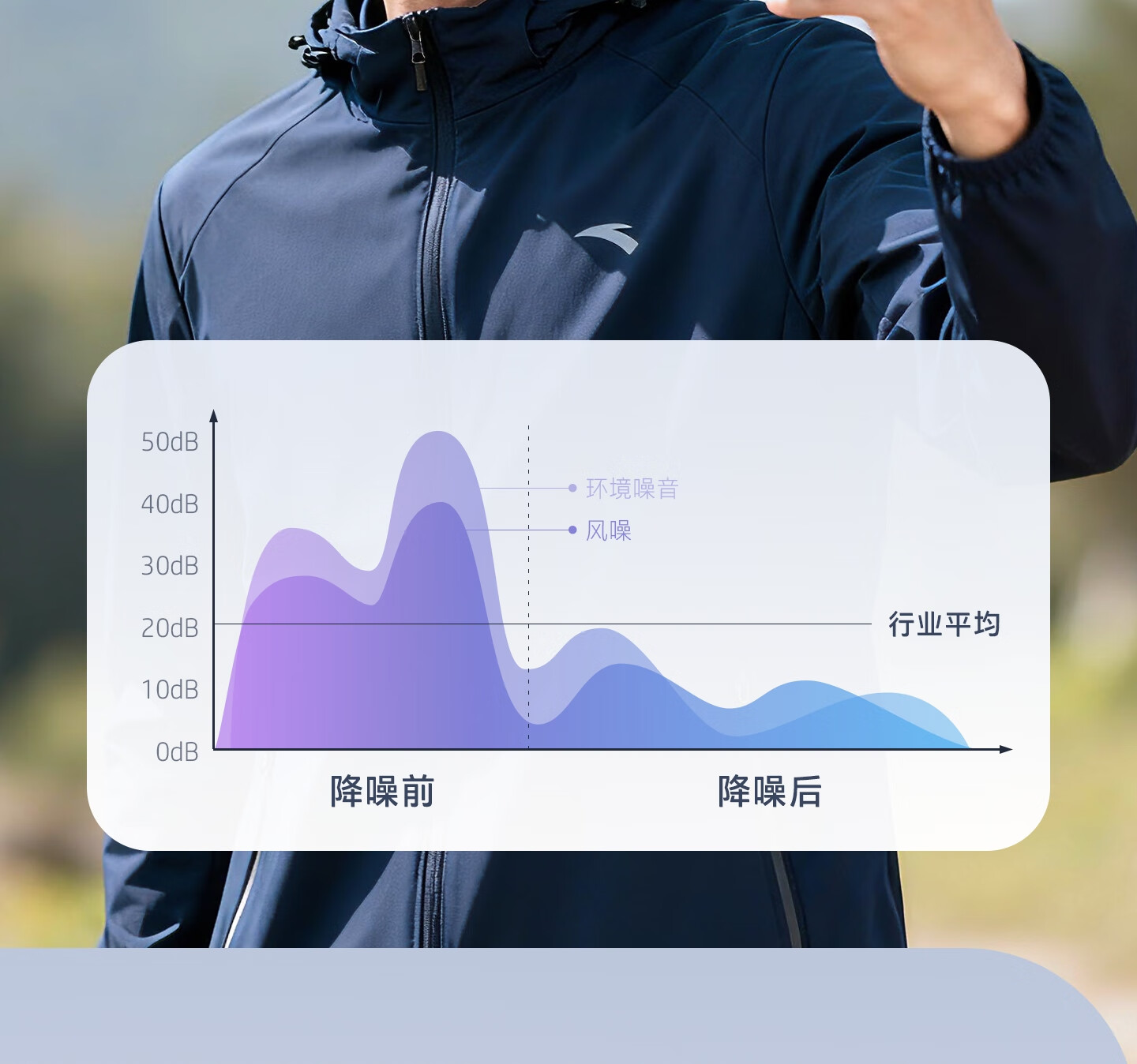 HP Open Ear N Bluetooth Open-Ear Wireless Earphones Sports Universal Long Battery Life Twilight Purple 6