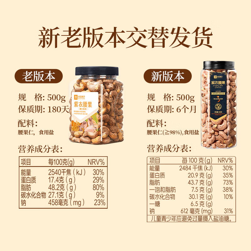 良品铺子 紫衣腰果500g大颗粒A180越南带皮每日坚果干果企业送礼团购罐装