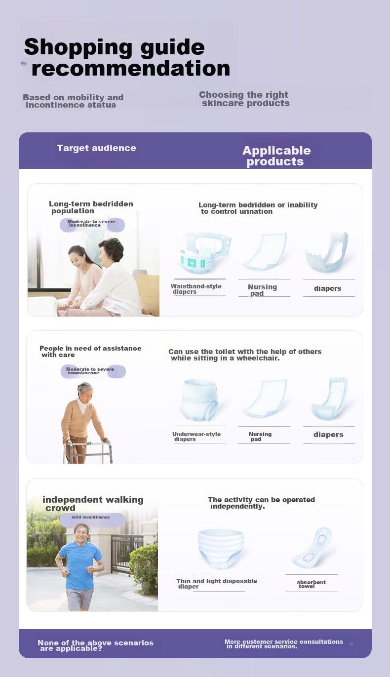 Anhushi Cotton Soft Skin-Friendly Adult Care Pad XL100 Pieces (Size 60*90cm), Maternity Pad, Elderly Incontinence Pad 9
