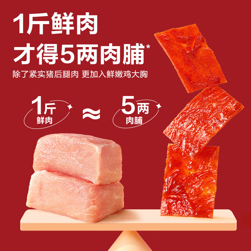 良品铺子高蛋白肉片脯烤肉原味100g靖江风味肉脯肉干休闲零食随机