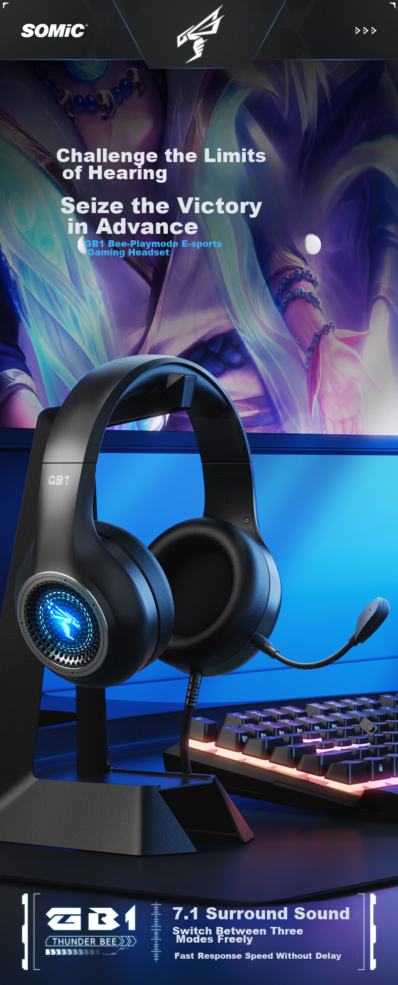 SOMIC GB1 Gaming Headset Over-Ear Wired Headphones with Microphone Plug-In for Desktop And Laptop Computers, E-Sports PUBG Gaming Headset Mingmoyuanxu Zhuyu Black USB 7.1 Versio 1