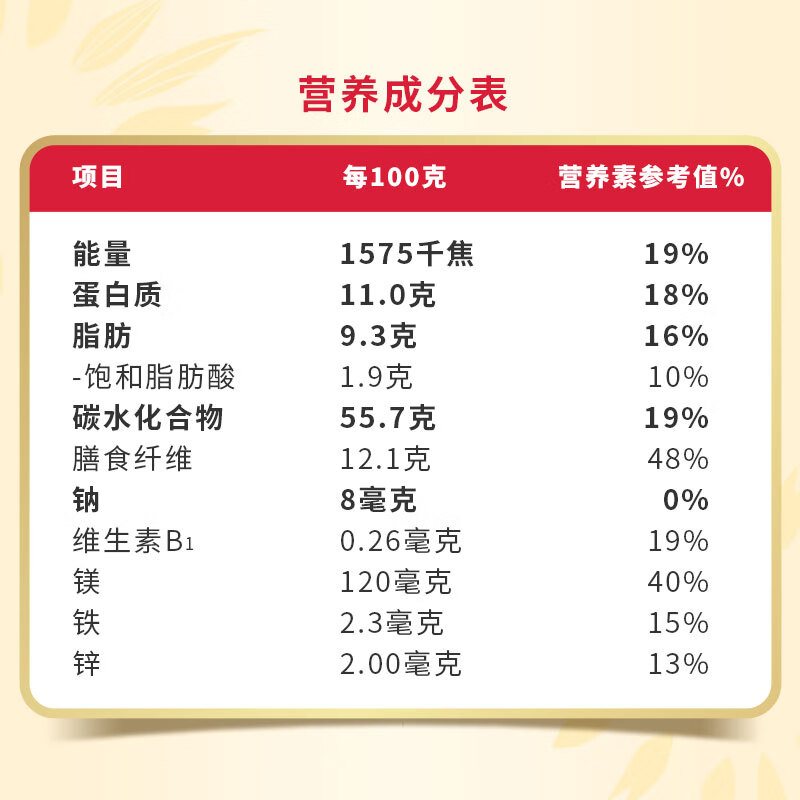 桂格即食燕麦片礼盒1000克*2营养早餐膳食纤送礼送父母送长辈中老年