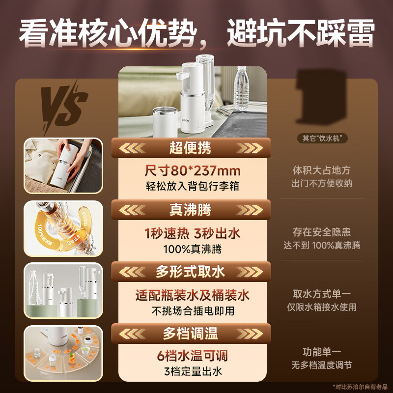 Нагреватель воды