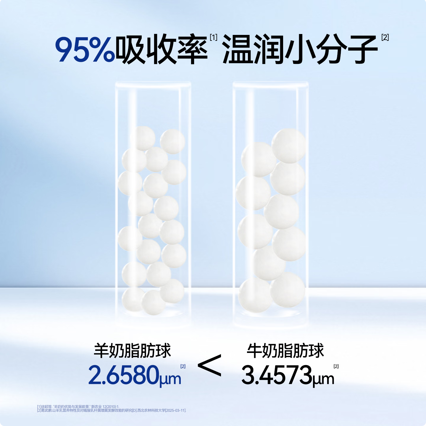 卓牧（JOMILK）羊奶粉无蔗糖高钙中老年成人全脂学生全家营养羊奶粉400g/盒送礼
