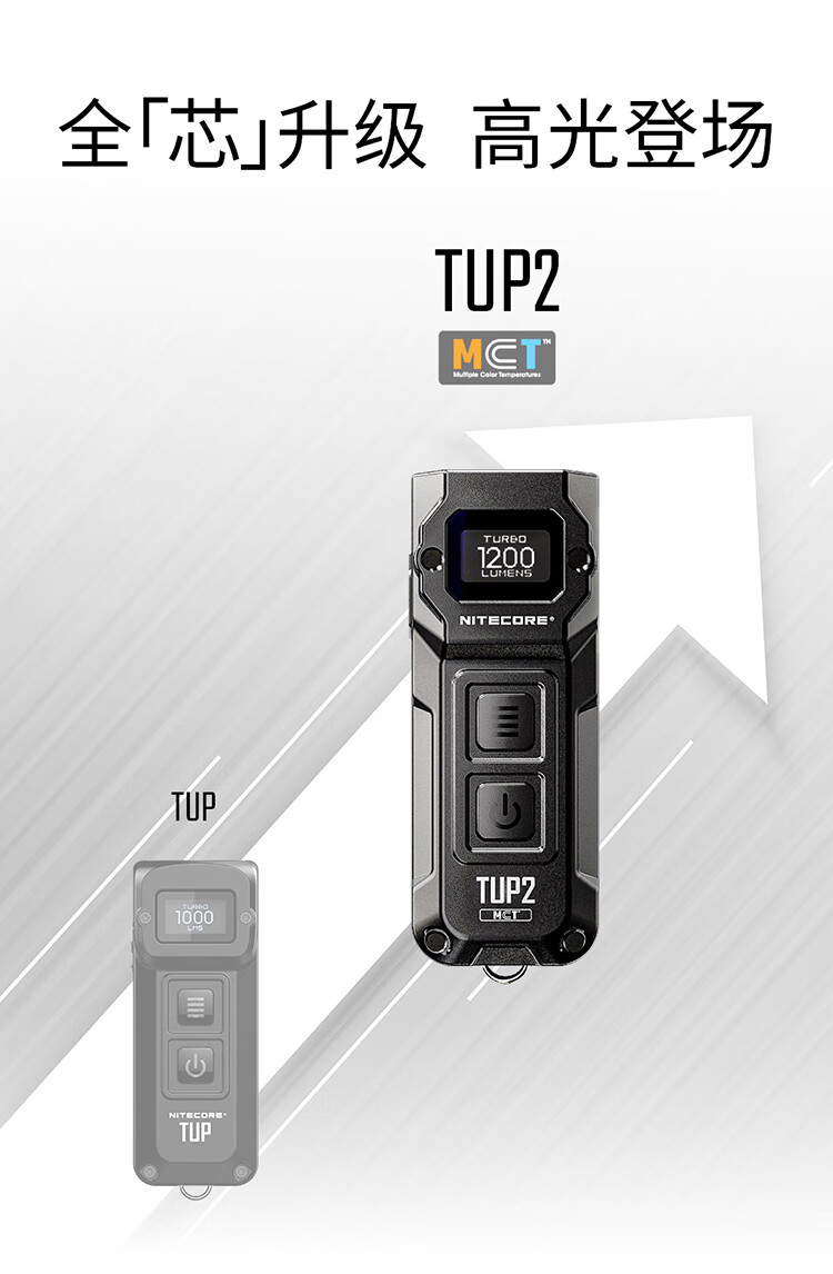 NITECORE TUP2 Obsidian Black Multi-Color Temperature Keychain Light Outdoor Portable Mini Flashlight EDC Lighting 2