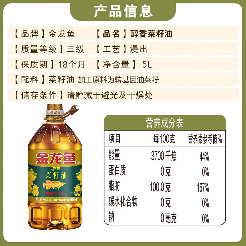 金龙鱼 食用油【保真菜籽油】醇香（纯香）菜籽油5L(新老包装交替发货)