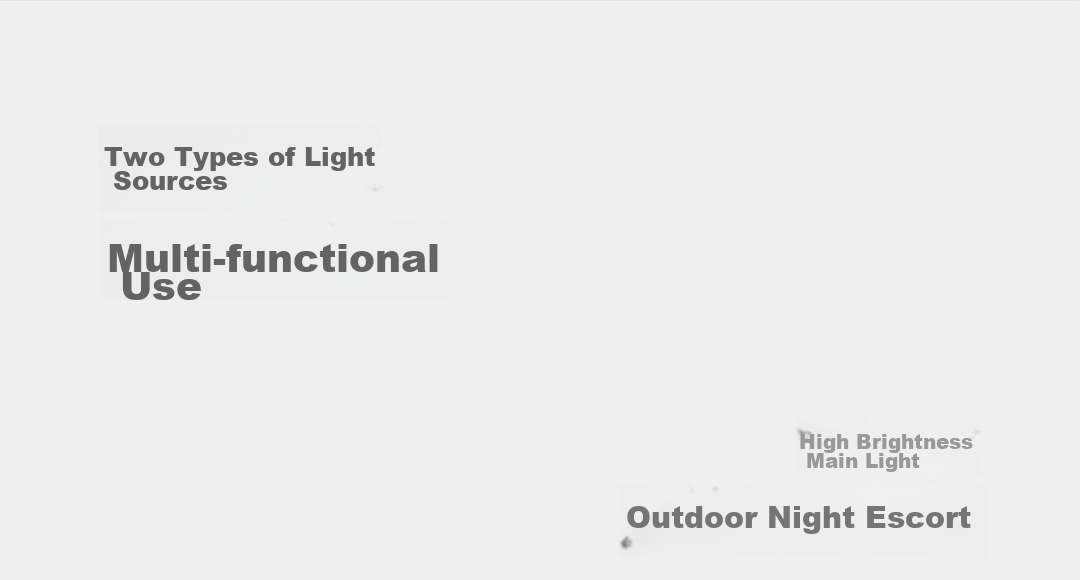 HOTO Multi-Functional High-Intensity Flashlight Lite for Car, Home, Vehicle, Outdoor And Emergency Use 19