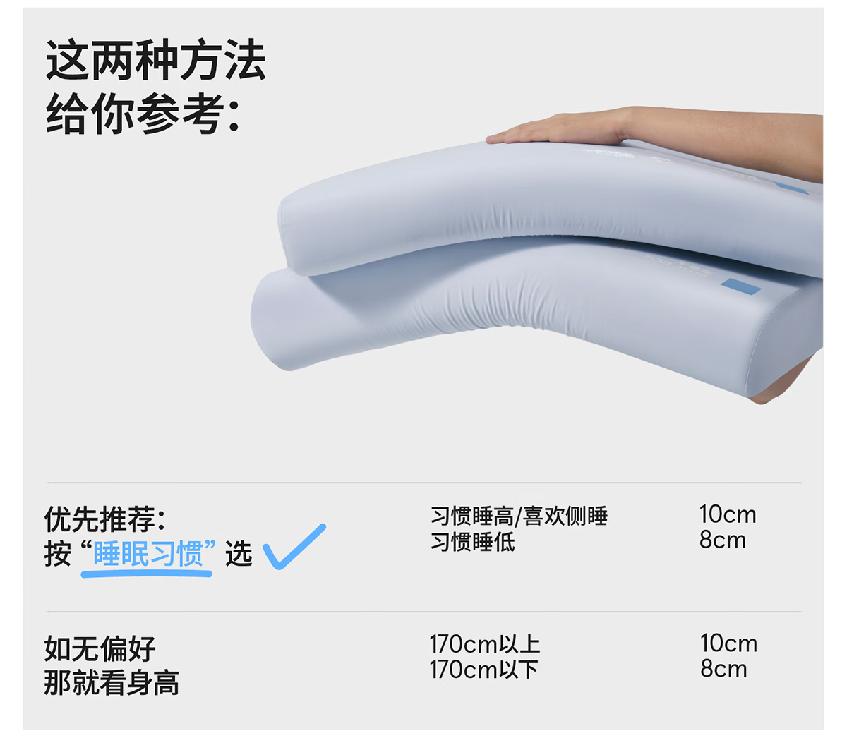 Blue Box Little Blue Pillow N2 Memory Foam Pillow Adult Deep Sleep Slow Rebound Breathable Dormitory Good Night Gift Box 5