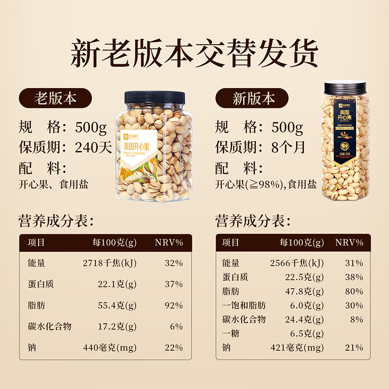 良品铺子美国开心果500g每日坚果干果家庭囤货休闲零食长辈年货节团购送礼