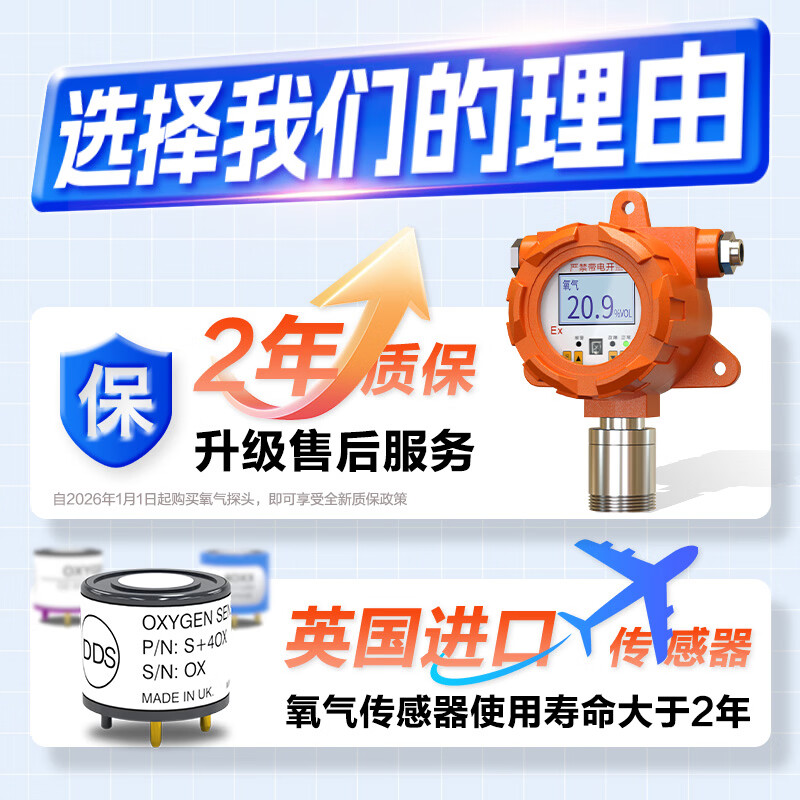 EDKORS Industrial Oxygen Gas Detector Oxygen Concentration Tester O2 Detector Alarm