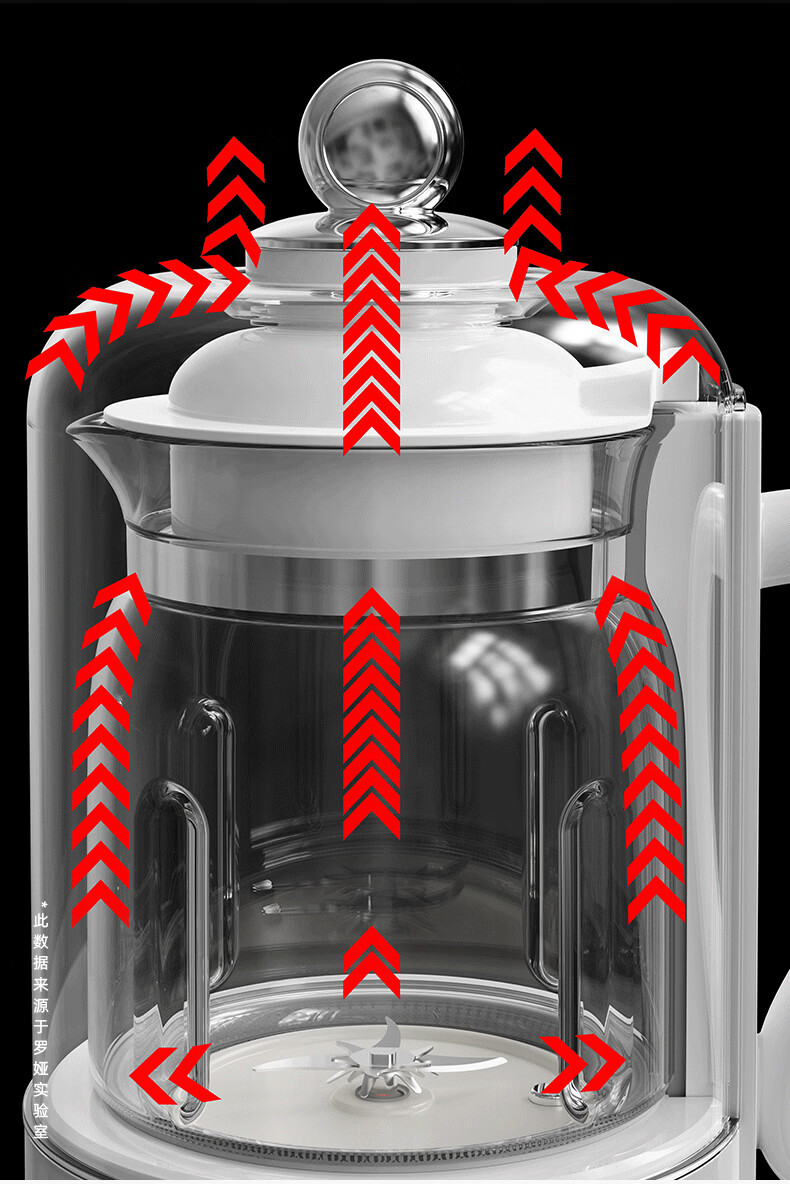 ROYALTY LINE 22-Blade Soundproof Blender Soy Milk Maker 2-4 Person Household Small Food Processor 1L Fully Automatic No-Boil 2025 New Rice Cereal Machine Liquid Food Maker Self-Cleaning Snow White 2