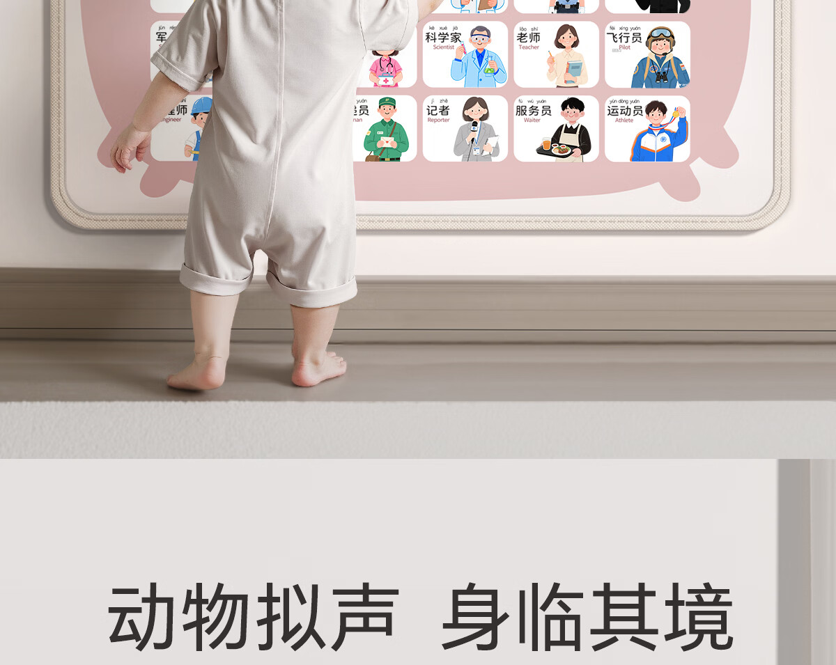 Tushushu Early Education Audio Wall Chart for Infants 0-2 Years Old - Baby Characters, Fruits, Vegetables, Animals, and Transportation Cognitive Learning Toy 7