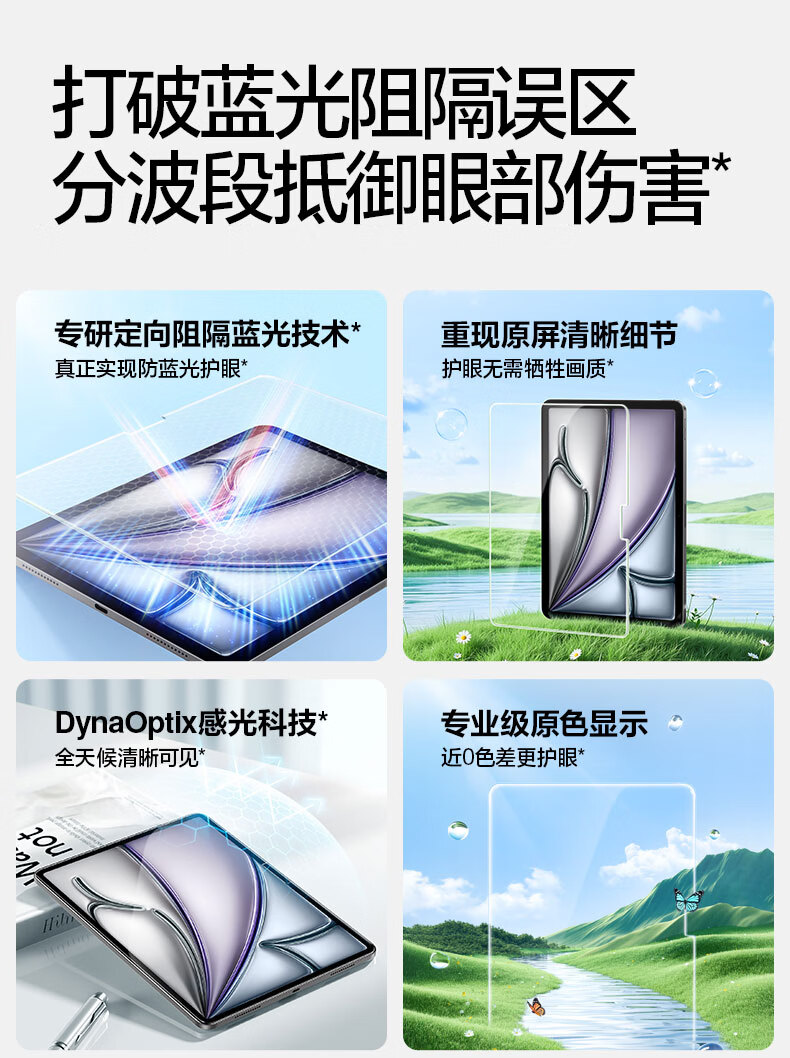 Shanmo Tempered Glass Screen Protector for iPad Air 8/7/6 [Eye Protection Certified | Dust-Free Easy Installation] 11-Inch 2023/2022 M4 Chip Eye Protection HD Dust-Free Storage Film 1