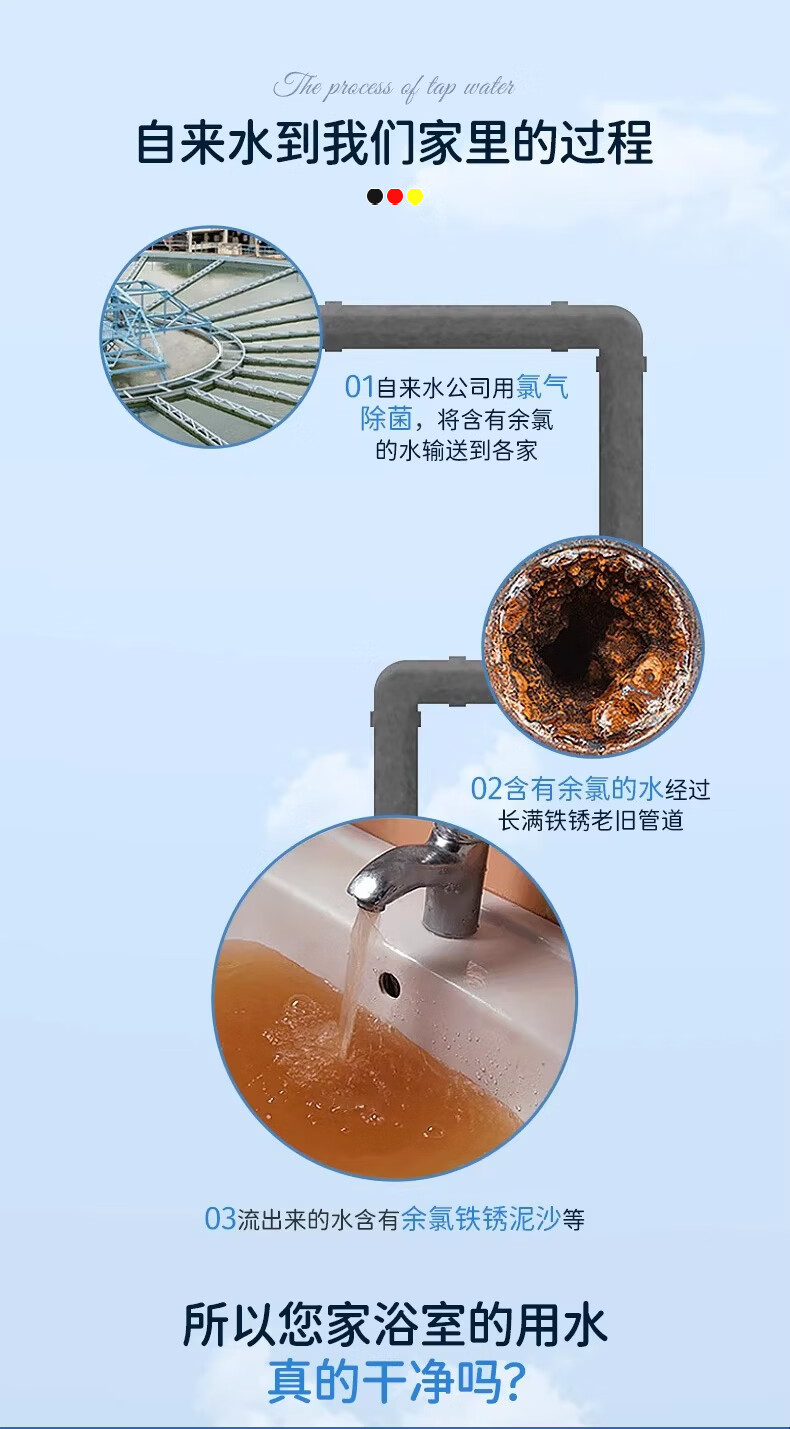 JROR [Germany] Shower Head Bathroom High-Pressure Filter Thermostatic Large Flow Handheld Shower Head 6