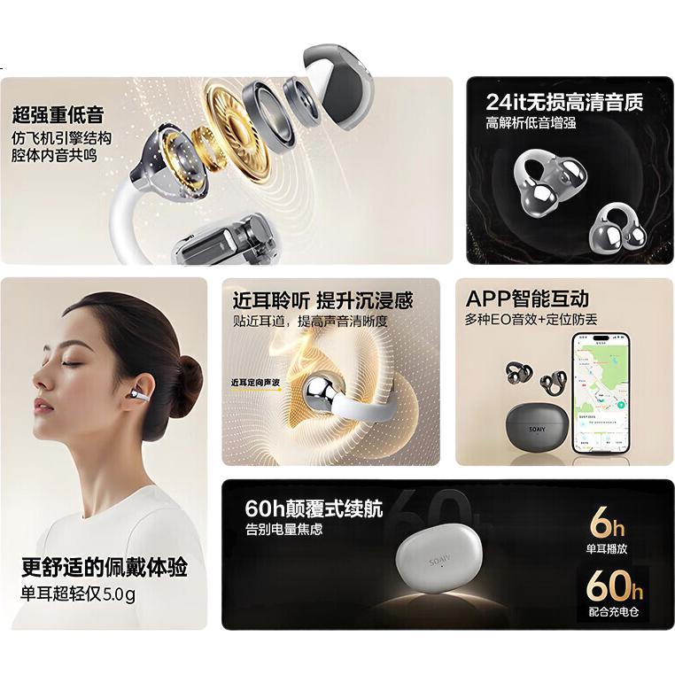 Беспроводные наушники Soaiy GK55, Bluetooth, с клипсой, спортивные, с шумоподавлением, для Huawei, Honor, Xiaomi, звездный серый