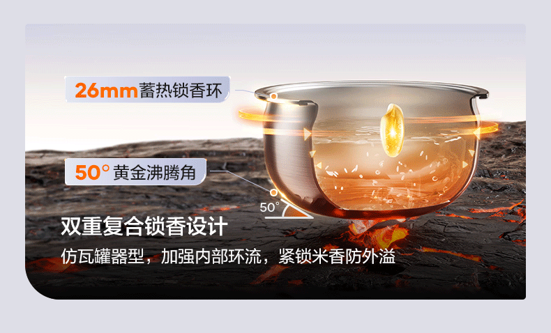 Midea Petal Pro 2.0 IH Heating Rice Cooker 4L Pure Titanium 0 Coating Firewood Rice Tempered Glass Electric Rice Cooker MB-40HB9T [ZMD Peace of Mind Series] 15