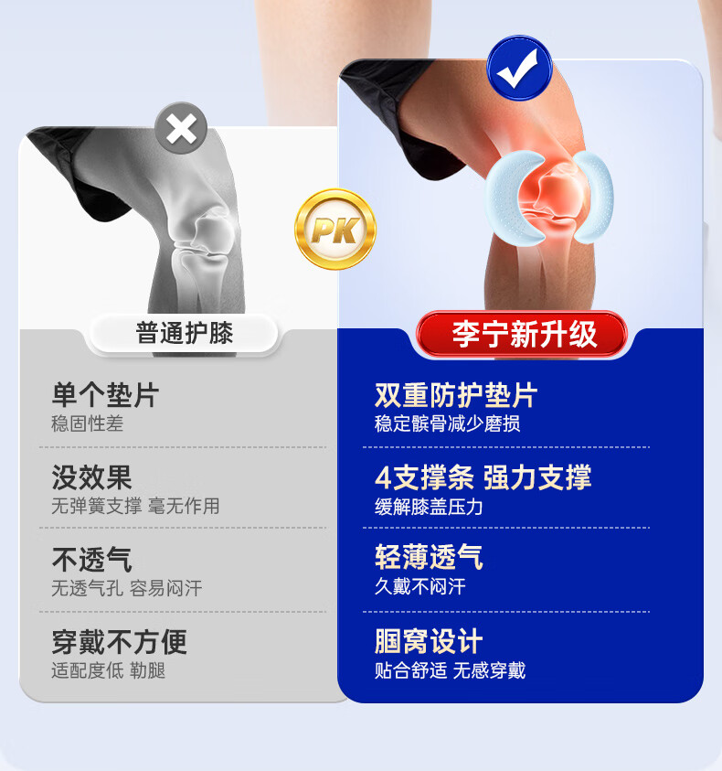 LI-NING Summer Thin Knee Brace Meniscus Injury Sports Protective Joint Knee Support for Men and Women Hiking Basketball Running Walking 3