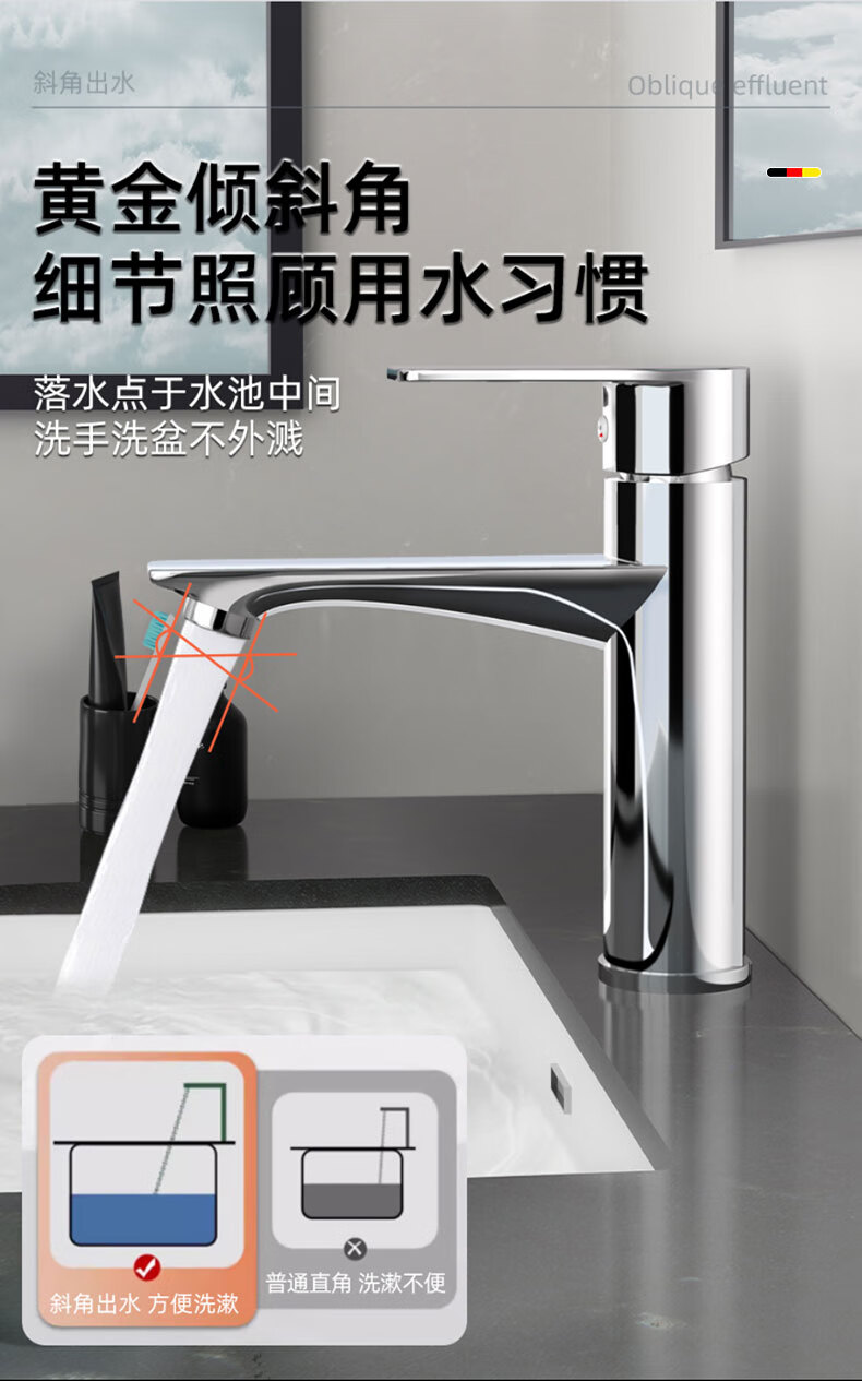 HOMK German Bathroom Sink Faucet Washbasin Tap Basin Faucet for Washroom 5
