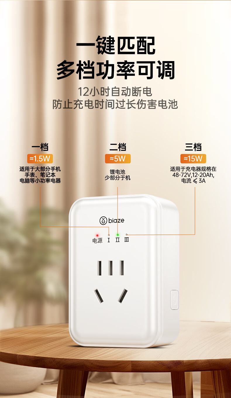 BIAZE Electric Vehicle Charger Protector Socket Automatic Power Off Overcharge Prevention Fireproof Wireless 1-Outlet National Standard 5