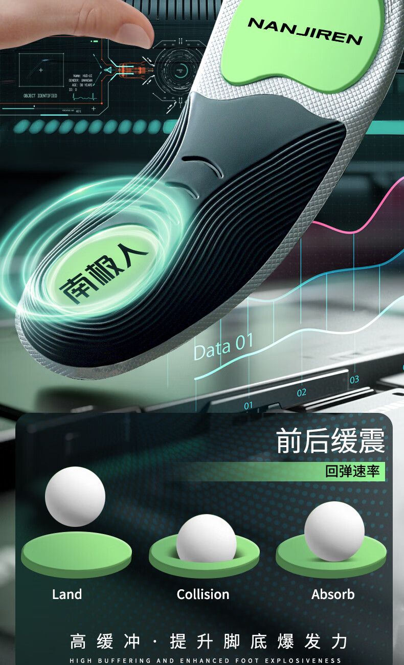 Nanjiren Arch Support Insoles for Men, Soft and Elastic, Shock Absorbing, Sweat-Absorbing, Breathable, Odor-Resistant, Comfortable for Long Standing, Size 41-42 7