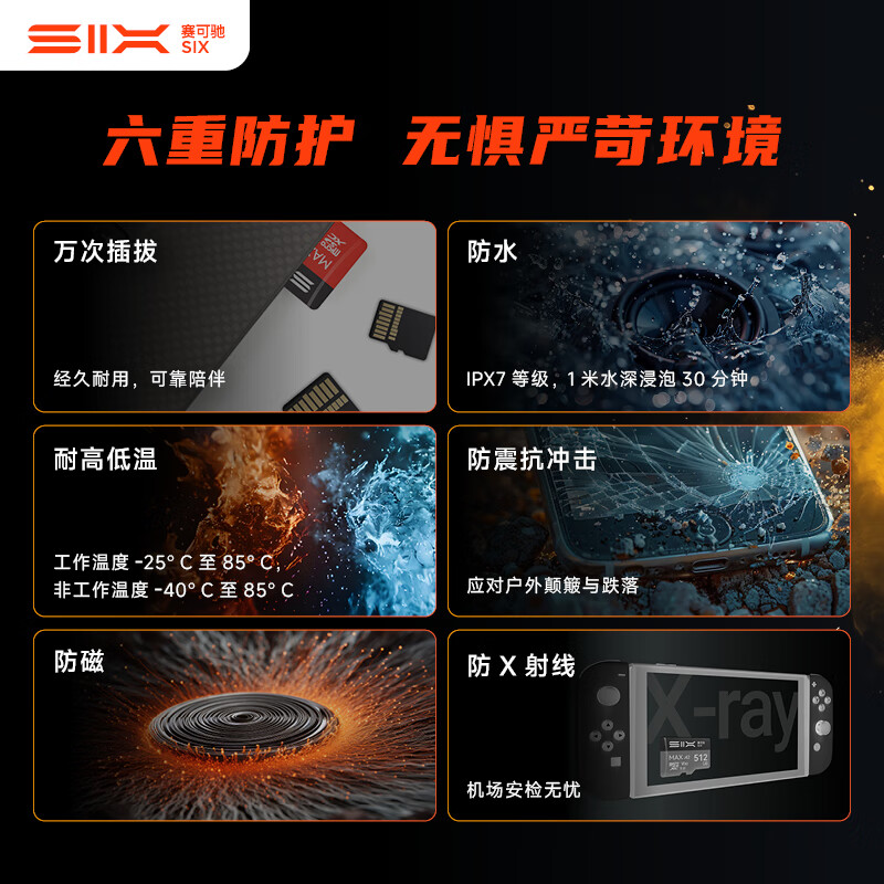SIX 64GB TF (MicroSD) High-Speed Memory Card U3 V30 A1 150MB/s Read Speed Compatible with Drones/Action Cameras/Surveillance
