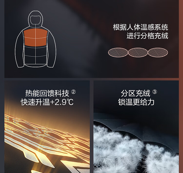 BOSIDENG Winter Goose Down Unisex Puffy Thickened New Year Red Jacket Hot Sale Mall Style 2