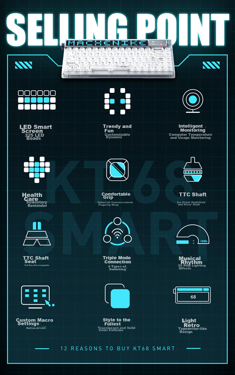 MACHENIKE KT84 Mechanical Keyboard 3-Mode Gaming Office 84-Key Keyboard LED Music Rhythm Smart Dual Screen Gift for Friends Exploration White - Diamond Switch 6