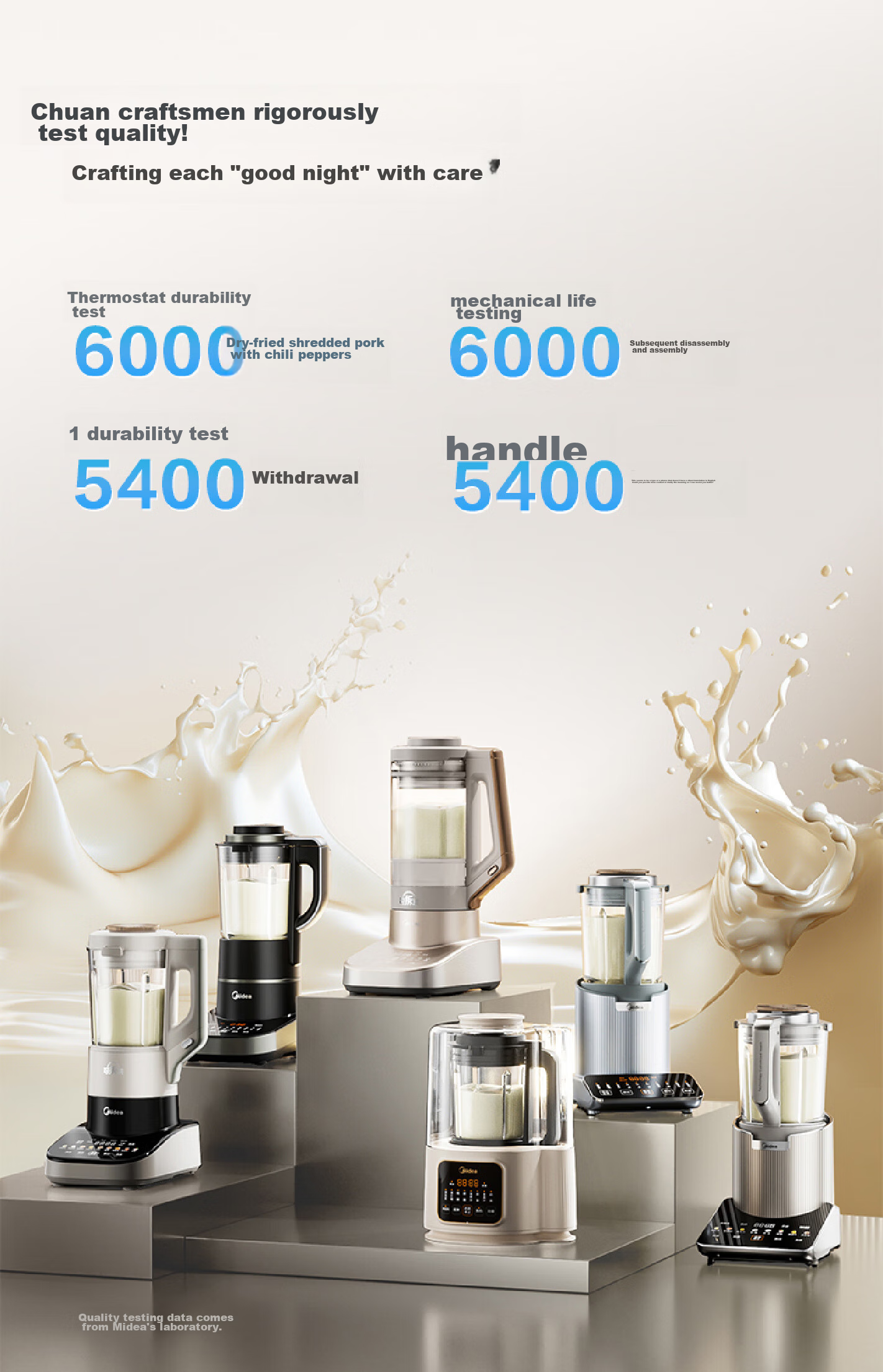 Midea Quiet Low-Noise Blender with Sleep Mode, 1.75L Large Capacity Home Use Soy Milk Maker, Fully Automatic Multi-Functional, Lightweight Cup Juicer Food Processor, SF78 with Subsidy 20