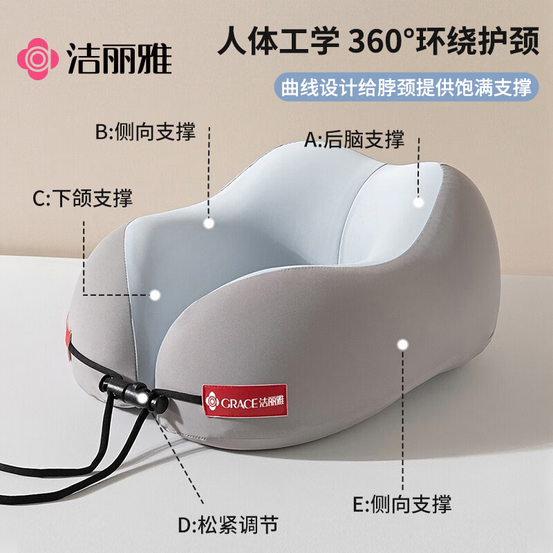 Grace Memory Foam U-Shaped Travel Neck Pillow with Storage Case - Portable Cervical Pillow for Airplane and Neck Support