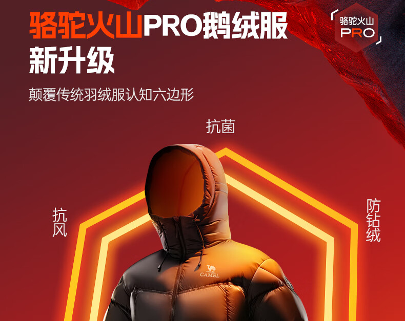 Camel Volcano PRO Goose Down Jacket Dilireba Same Style Unisex Thickened Hooded Down Coat M35CR07101 7