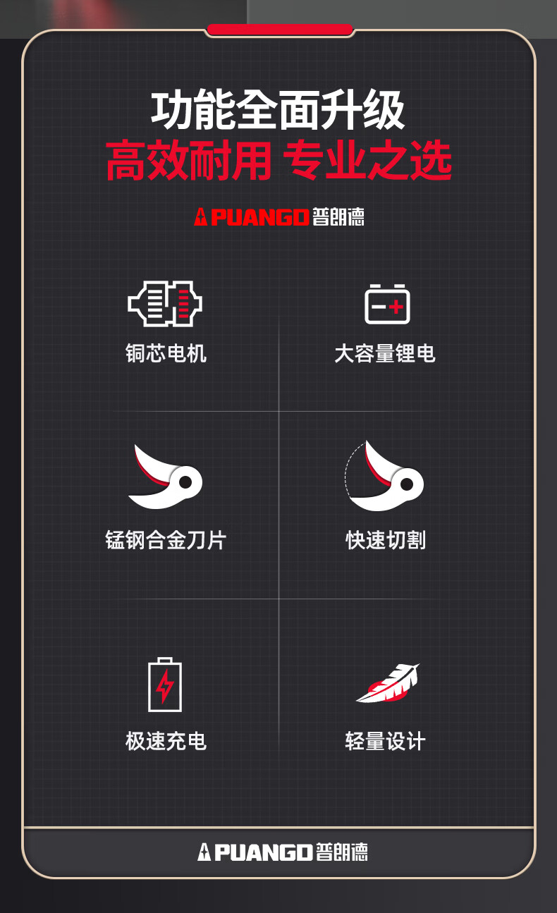 PUANGD Electric Pruning Shears Powerful Branch Cutter Fruit Tree Garden Pruner High-Power Cordless Lithium Battery Gardening Scissors 1