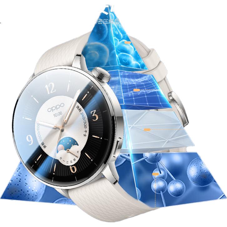 Защитная пленка для OPPO Watch