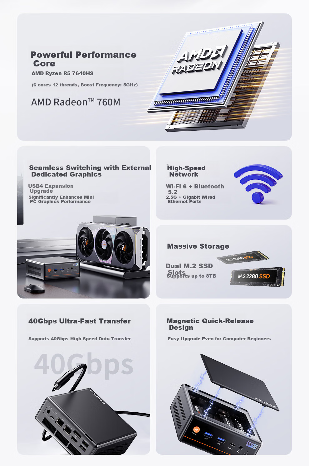 PELADN Mini PC High-Performance Gaming and Office OpenClaw Mini Desktop Computer (R5 7640HS 16GB 512GB SSD) 2