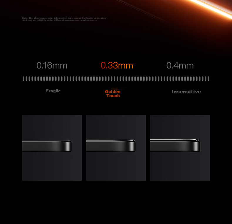 Kustar Tempered Glass Screen Protector for vivo/iQOO Pad 6 Pro 13.2-inch Tablet 2026 New Full-Screen HD Anti-Fingerprint Film Easy Apply 5