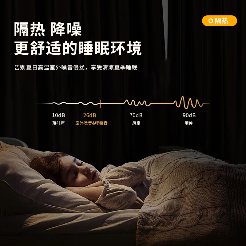 A Li Blackout Curtains Home Full Blackout Hooked Bedroom Soundproof Windproof Thermal Insulation Curtains 2.5x2m