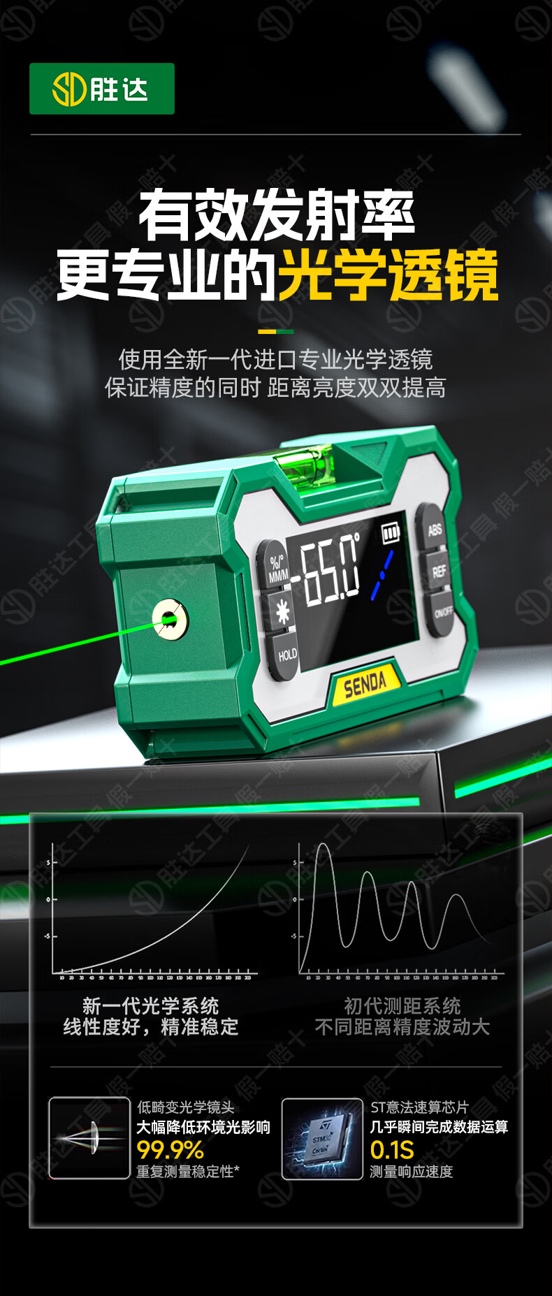 Shengda High-Precision Digital Inclinometer Box Electronic Digital Display Green Light Level with Magnetic Angle Meter Slope Gradient Ruler 3